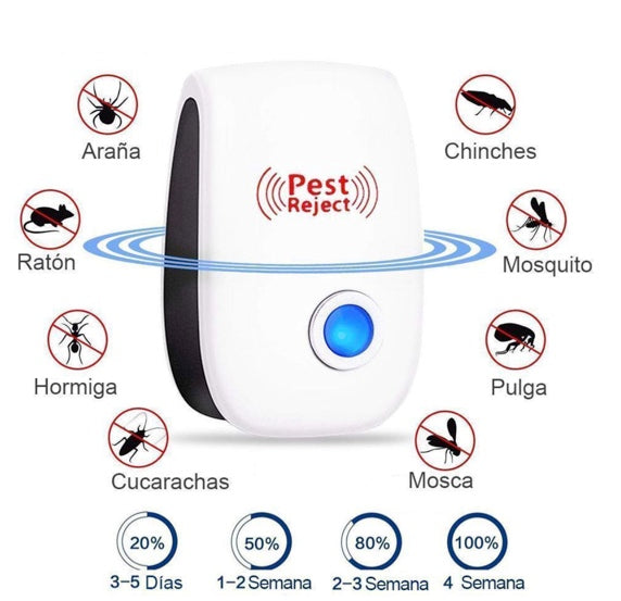 Repelente Antiinsectos y Roedores Ultrasónico
