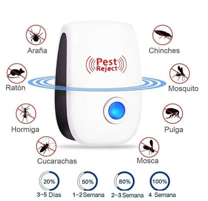 Repelente Antiinsectos y Roedores Ultrasónico